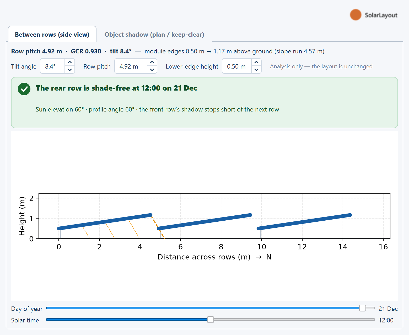 The Shadow View window on its Between rows tab: the tilt, pitch and lower-edge inputs, the verdict, the cross-section of three rows with the sun's rays, and the day and solar-time sliders.