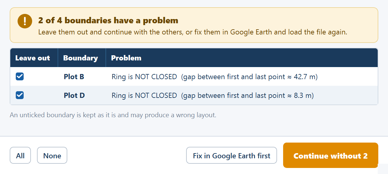 The Check boundaries window: a banner reading 2 of 4 boundaries have a problem, a table with Leave out ticked for each open ring, and the Continue without 2 button.