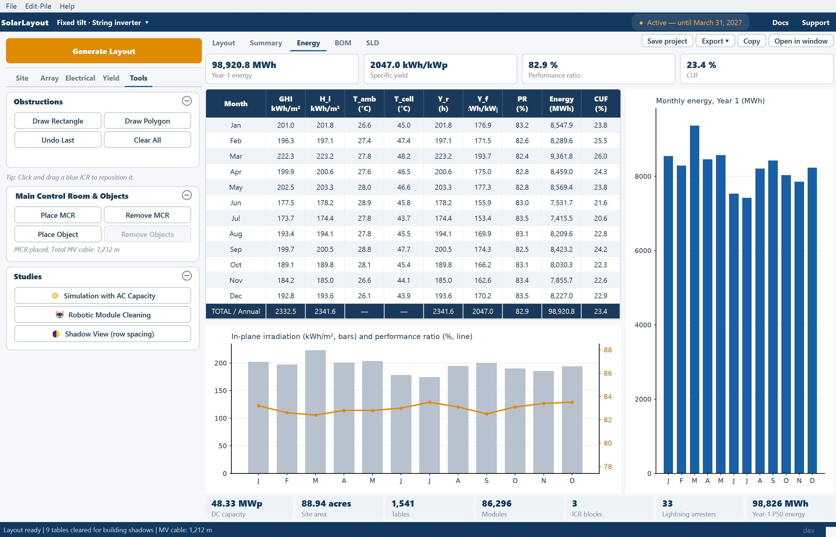 The Energy view after a run: four tiles for year-one energy, specific yield, performance ratio and CUF, the monthly IEC 61724-1 table, the irradiation and performance ratio chart, and the monthly energy bars.